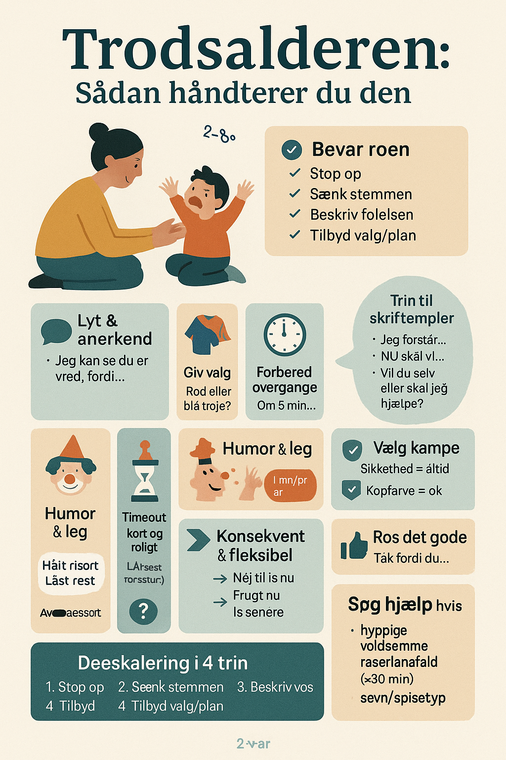 Barn i trodsalder der viser følelser